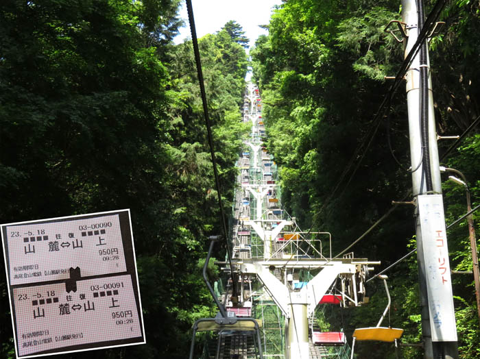 photo：急な斜面を登るリフト：高尾山