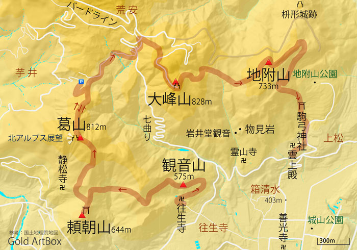 map：観音山,頼朝山,葛山,大峰山,地附山