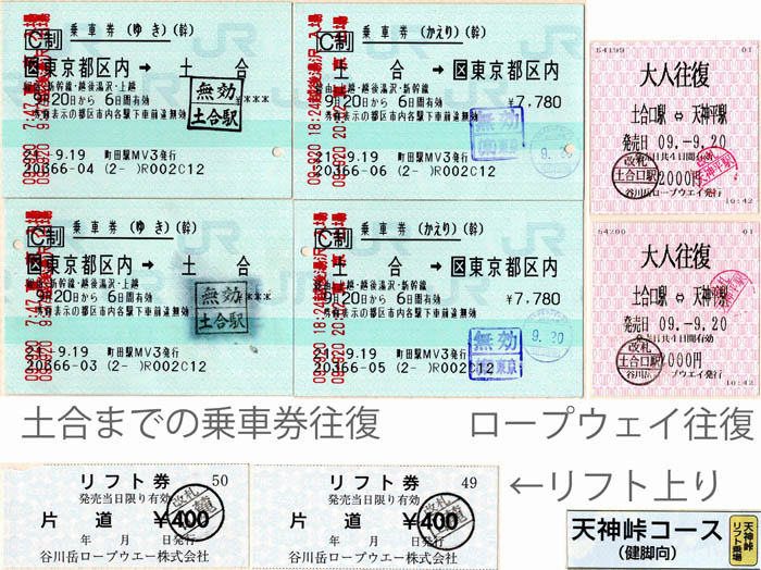 乗車券とリフト券：谷川岳